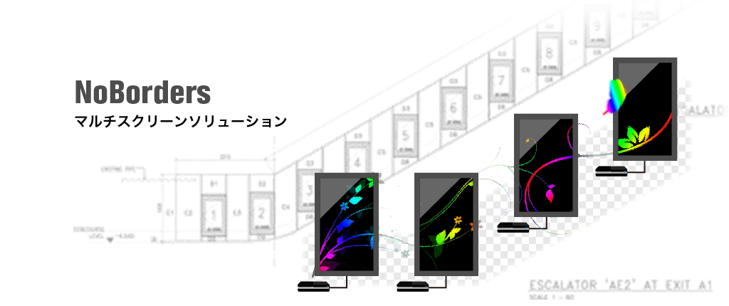 NoBorders マルチスクリーンソリューション